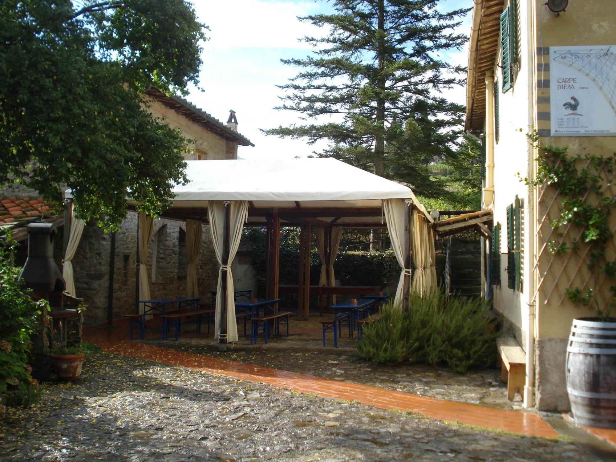 Villa Buonasera Agriturismo 그레베 인 키안티 외부 사진